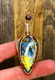 Labradorite Point Diffuser necklaces