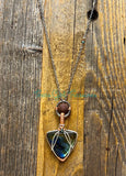 Labradorite Triangular Point Diffuser necklaces
